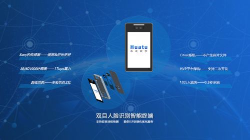 AI技術(shù)驅(qū)動的智能終端將迎來巨大市場機遇圖片